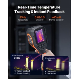 VEVOR Θερμική Κάμερα 320x240 TISR Super Resolution με 2MP Οπτική Κά... VEVOR Θερμική Κάμερα 320x240 TISR Super Resolution με 2MP Οπτική Κά...