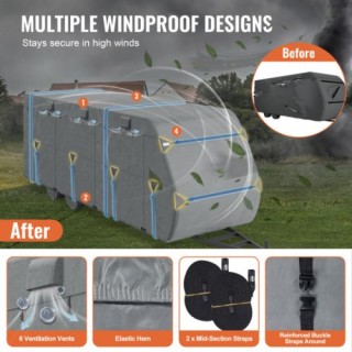 VEVOR  Κάλυμμα Τροχόσπιτου 28-31 ft Class A, 300D Oxford Fabric TCS...