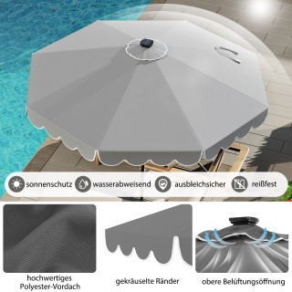 Costway Γκρι Ανεμιστήρας Κήπου 300 εκ. με LED και Ρυθμιζόμενη Κλίση... Costway Γκρι Ανεμιστήρας Κήπου 300 εκ. με LED και Ρυθμιζόμενη Κλίση...