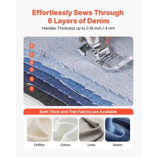 VEVOR Φορητή Ηλεκτρική Ραπτομηχανή με 18 Ραφές JYFRJ700ZMINUDKG4001V2