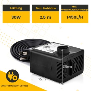 Costway  Ισχυρή και Αθόρυβη Υποβρύχια Αντλία Νερού 1450 l/h με Ρυθμ...