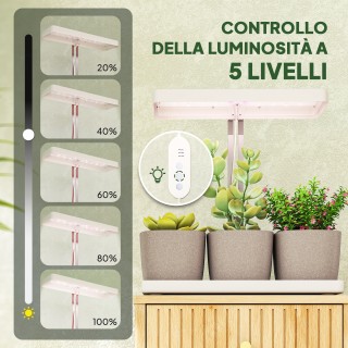 Outsunny Λάμπα για Φυτά με 42 LED Φώτα, 3 Γλάστρες, Χρονοδιακόπτη κ... Outsunny Λάμπα για Φυτά με 42 LED Φώτα, 3 Γλάστρες, Χρονοδιακόπτη κ...