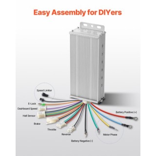 VEVOR Σετ Ηλεκτρικού Κινητήρα Χωρίς Ψήκτρες 750W 48V 2700rpm με Ανα...