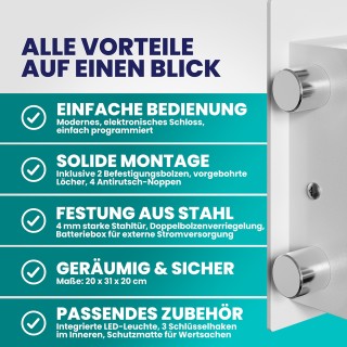 Ηλεκτρικό Χρηματοκιβώτιο 31 x 20 x 20cm με Πόρτα 3.2mm και Μπαταρίε... Ηλεκτρικό Χρηματοκιβώτιο 31 x 20 x 20cm με Πόρτα 3.2mm και Μπαταρίε...