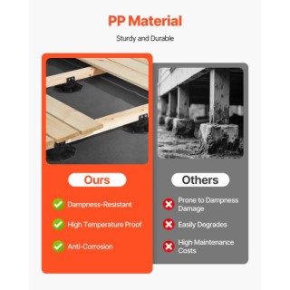 VEVOR 24 Ρυθμιζόμενες Βάσεις Στήριξης Καταστρώματος 3-6 εκ DKCZCJZD...