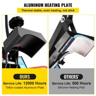 Επαγγελματική Πρέσα Θερμότητας Καπέλων VEVOR 5.5x3.5 600W  CP2815-S...