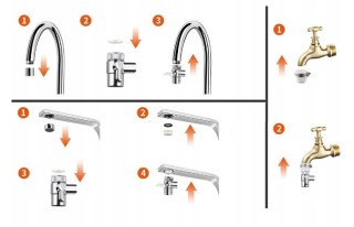 Φίλτρο Νερού Βρύσης για Καθαρό Νερό 5907451354230 VERK GROUP Φίλτρο Νερού Βρύσης για Καθαρό Νερό 5907451354230 VERK GROUP