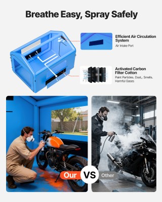 VEVOR Φουσκωτός Θάλαμος Βαφής 4x3x2.8 μ με Ισχυρό Φυσητήρα 750W και... VEVOR Φουσκωτός Θάλαμος Βαφής 4x3x2.8 μ με Ισχυρό Φυσητήρα 750W και...