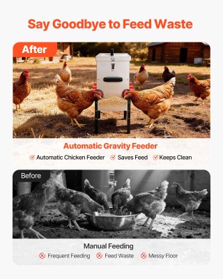 VEVOR Αυτόματο Πουλερικό Τροφοδότης Μεταλλικής Κατασκευής 13.61kg J...