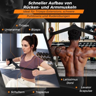 Προσαρτήματα 5 τμχ  για Εκγύμναση Πλάτης Costway SP38093