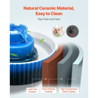 VEVOR Κεραμική Συντριβάνη Νερού 2.1L για Κατοικίδια CWYSJLSTC21L4NK...