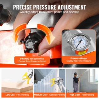 VEVOR Ηλεκτρικός Ψεκαστήρας Χρώματος 1700W  GMSGYWQPTJ301ILZ4V2