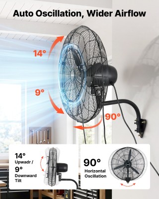 VEVOR Επιτοίχιος Ανεμιστήρας 610 mm με Περιστροφή και Ψεκασμό, IP44...