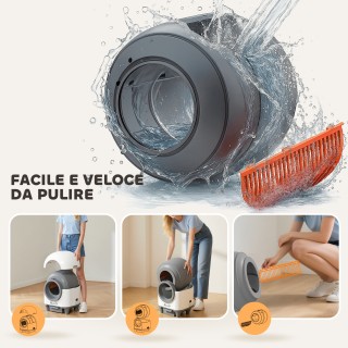 PawHut Αυτόματη Αυτοκαθαριζόμενη Λεκάνη για Γάτες 1-5 κιλά με Θήκη ...