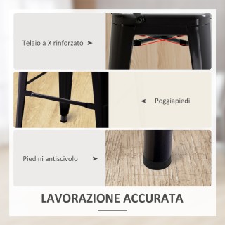 Σετ 2 Βιομηχανικά Σκαμπό Μπαρ HOMCOM με Αφαιρούμενη Πλάτη και Υποπό...