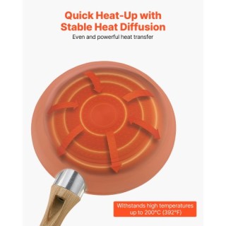 VEVOR Σετ Τηγανιών 3 Τεμαχίων από Αλουμίνιο με Λαβή και Αντικολλητι...