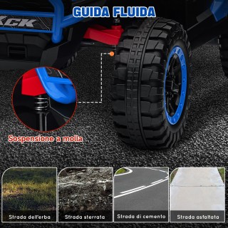 AIYAPLAY  Ηλεκτρικό Αυτοκίνητο για Παιδιά 3-8 Ετών 24V με Χειροκίνη...