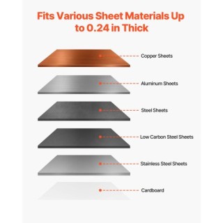 VEVOR Χειροκίνητος Κοπτήρας Μετάλλων 155 mm με Βαρέως Τύπου Βάση γι...