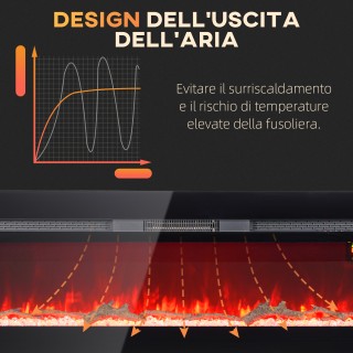 HOMCOM  Ηλεκτρικό Τζάκι 1800W Ρυθμιζόμενο με Τηλεχειριστήριο, από Α...