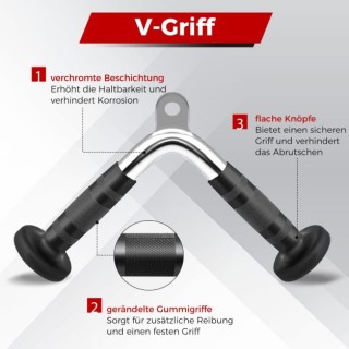 Προσαρτήματα  3 τμχ  και Σχοινί  για  Εκγύμναση Τρικεφάλων COSTWAY ...