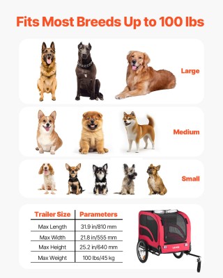 VEVOR Τρέιλερ Ποδηλάτου για Σκύλους, 135 x 72 x 84 cm, έως 45 kg TC...