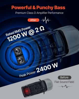 VEVOR Πακέτο Υπογούφερ Αυτοκινήτου 305 mm 1200W RMS με Διπλό Subwoo...