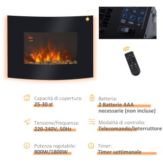 HOMCOM Επίτοιχη Ηλεκτρική Εστία με 2 Επίπεδα Θέρμανσης 900-1800W, Ρ...