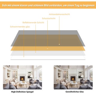 Costway Πολυλειτουργικός Καθρέφτης Πόρτας/Τοίχου Ολόσωμος με Αντικ... Costway Πολυλειτουργικός Καθρέφτης Πόρτας/Τοίχου Ολόσωμος με Αντικ...