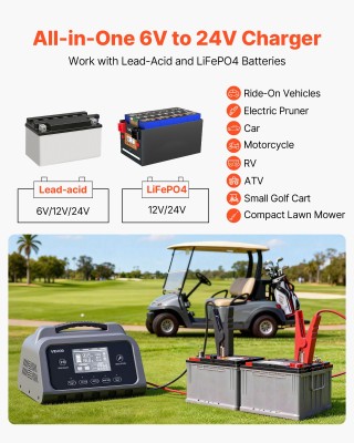 VEVOR Έξυπνος Φορτιστής Μπαταρίας, 25A, 6V/12V/24V, Συμβατός με Λιθ...
