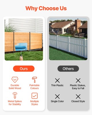 VEVOR Ξύλινη Προστατευτική Φράχτης 38 x 42, 2 Πάνελ, Εύκολη Εγκατάσ... VEVOR Ξύλινη Προστατευτική Φράχτης 38 x 42, 2 Πάνελ, Εύκολη Εγκατάσ...