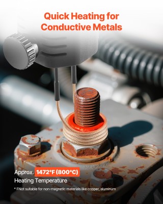 VEVOR Σετ για Αφαίρεση Σκουριασμένων Μπουλονιών CGYJRQXQTJ10HY9QI001V0