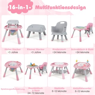 Costway Πολυλειτουργική Καρέκλα Φαγητού 16-σε-1 με Αφαιρούμενο Τραπ...