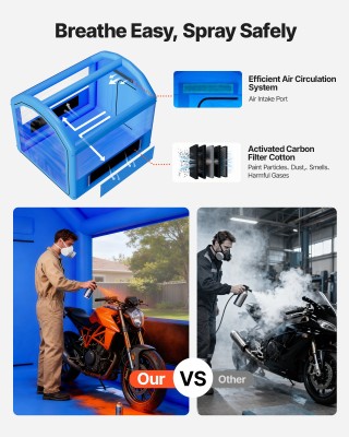 VEVOR Φουσκωτό Θάλαμο Βαφής 3x2.5x2.5μ με Ισχυρό Φυσητήρα και Σύστη... VEVOR Φουσκωτό Θάλαμο Βαφής 3x2.5x2.5μ με Ισχυρό Φυσητήρα και Σύστη...