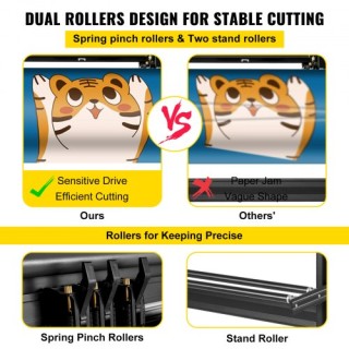 VEVOR Κοπτικό Βινυλίου 870mm με Βάση Δαπέδου για Κατασκευή Πινακίδω...