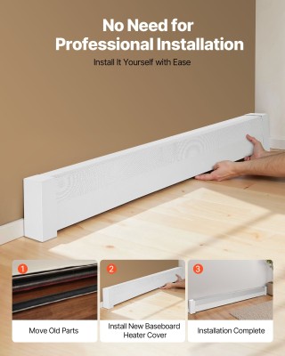 VEVOR Καλύμματα Θερμαντικών Σωμάτων Βάσης 1831 mm - Ατσάλινη Κατασκ...