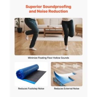 VEVOR Μπλε Υπόστρωμα Δαπέδου Ανακυκλωμένων Ινών 3mm 37.2m² DMCDLM30...