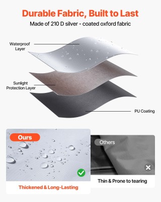 VEVOR Πλευρικό Πάνελ 3x3m για Αίθουσα Εκδηλώσεων ή Κάμπινγκ - Μόνο ... VEVOR Πλευρικό Πάνελ 3x3m για Αίθουσα Εκδηλώσεων ή Κάμπινγκ - Μόνο ...