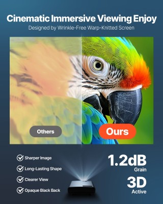 VEVOR Προβολική Οθόνη 120 ιντσών 16:9, 4K 1080 HD, Τοίχου με Αγκίστ...