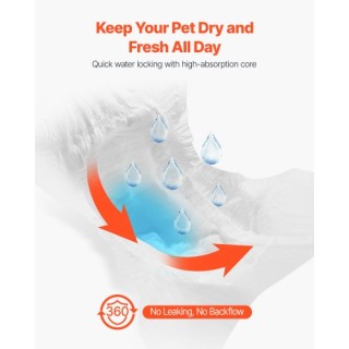 VEVOR Υπερ-Απορροφητικές Πάνες Μίας Χρήσης για Θηλυκούς Σκύλους Μέγ...