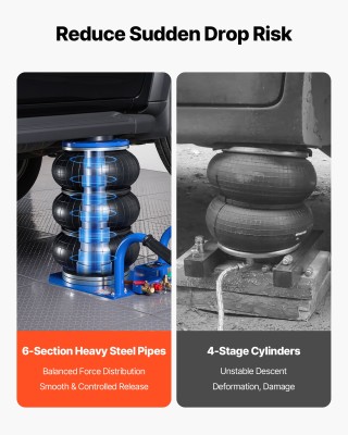 VEVOR Αερόσουστα Ανύψωσης 3 Τόνων, Μεταλλικοί Σωλήνες, Ταχεία Ανύψω...
