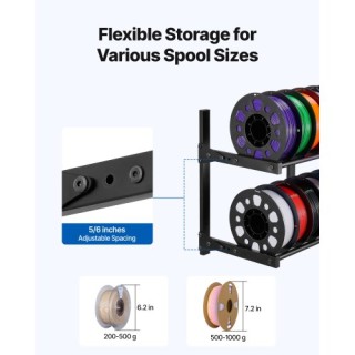 VEVOR Ράφι Αποθήκευσης Εκτυπωτικού Νήματος Διπλής Στρώσης - Τοίχου ...