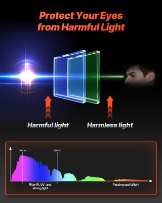 VEVOR Αυτόματη Σκούρα Μάσκα Συγκόλλησης, Οθόνη 100 x 95 mm QJHJTKLH...