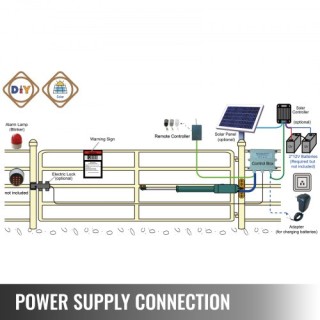 VEVOR Αυτόματος Ανοιγόμενος Πόρτας 380 kg με Τηλεχειριστήριο 5,5 m ... VEVOR Αυτόματος Ανοιγόμενος Πόρτας 380 kg με Τηλεχειριστήριο 5,5 m ...