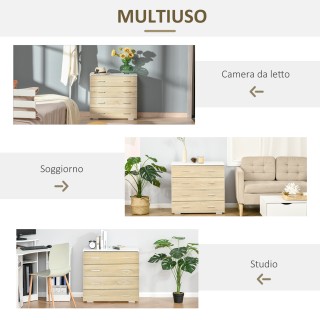 HOMCOM Συρταριέρα με 4 συρτάρια από ξύλο και λαβές από αλουμίνιο, ... HOMCOM Συρταριέρα με 4 συρτάρια από ξύλο και λαβές από αλουμίνιο, ...