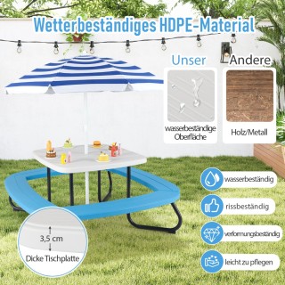 Costway Παιδική Εξωτερική Ομάδα Καθισμάτων με Ομπρέλα και 4 Πάγκους... Costway Παιδική Εξωτερική Ομάδα Καθισμάτων με Ομπρέλα και 4 Πάγκους...