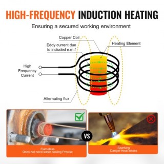VEVOR Φορητός Επαγωγικός Θερμαντήρας 1KW για Αφαίρεση Μπουλονιών J... VEVOR Φορητός Επαγωγικός Θερμαντήρας 1KW για Αφαίρεση Μπουλονιών J...