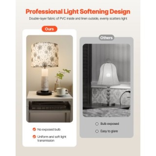 VEVOR Σετ 2 Καπέλων Λάμπας 13x13x10 εκ. με Σχέδιο Ανεμώνη YZXDZ1310...