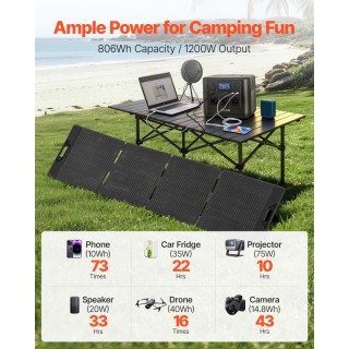 VEVOR Φορητός Σταθμός Ενέργειας 806Wh με Ηλιακό Πάνελ 200W και Γενν...