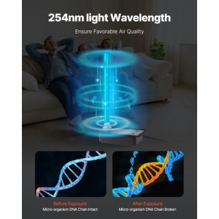 VEVOR Σύστημα Καθαρισμού Αέρα HVAC με Λάμπα UV 36W 16 ιντσών για Ολ...