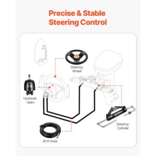 VEVOR Σετ Υδραυλικής Τιμόνευσης Σκαφών έως 150HP - Μοντέλο NR150 YY... VEVOR Σετ Υδραυλικής Τιμόνευσης Σκαφών έως 150HP - Μοντέλο NR150 YY...